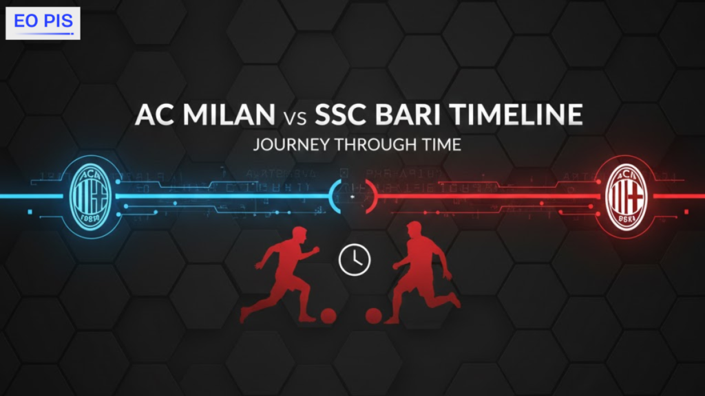 AC Milan vs SSC Bari Timeline: Full Match History Guide