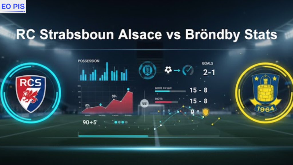 Brøndby Tactical and Statistical Profile RC Strasbourg Alsace vs Brøndby Stats