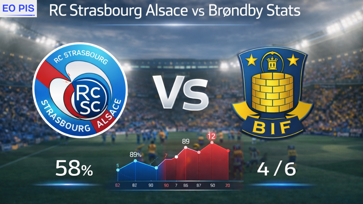 RC Strasbourg Alsace vs Brøndby Stats