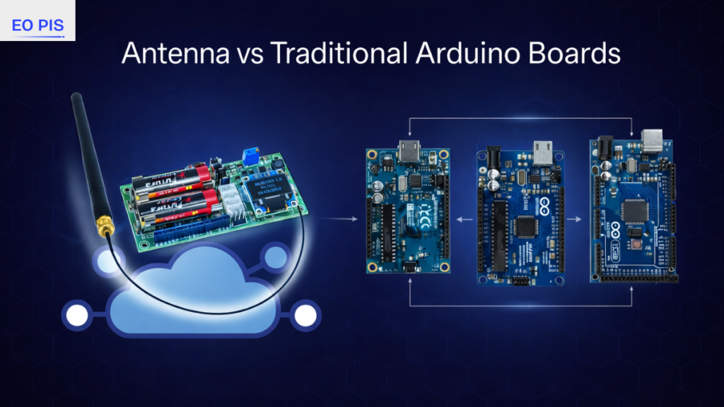 Antennino vs Traditional Arduino Boards Antennino