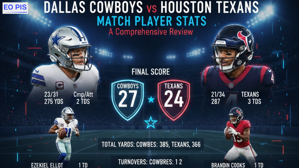 Dallas Cowboys vs Houston Texans Match Player Stats