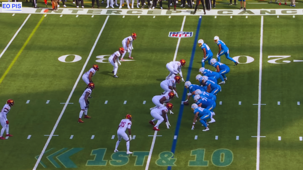 Washington Commanders vs Chargers Match Player Stats