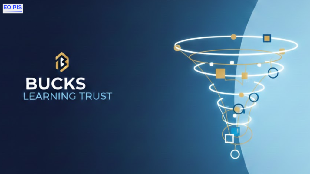 Bucks Learning Trust