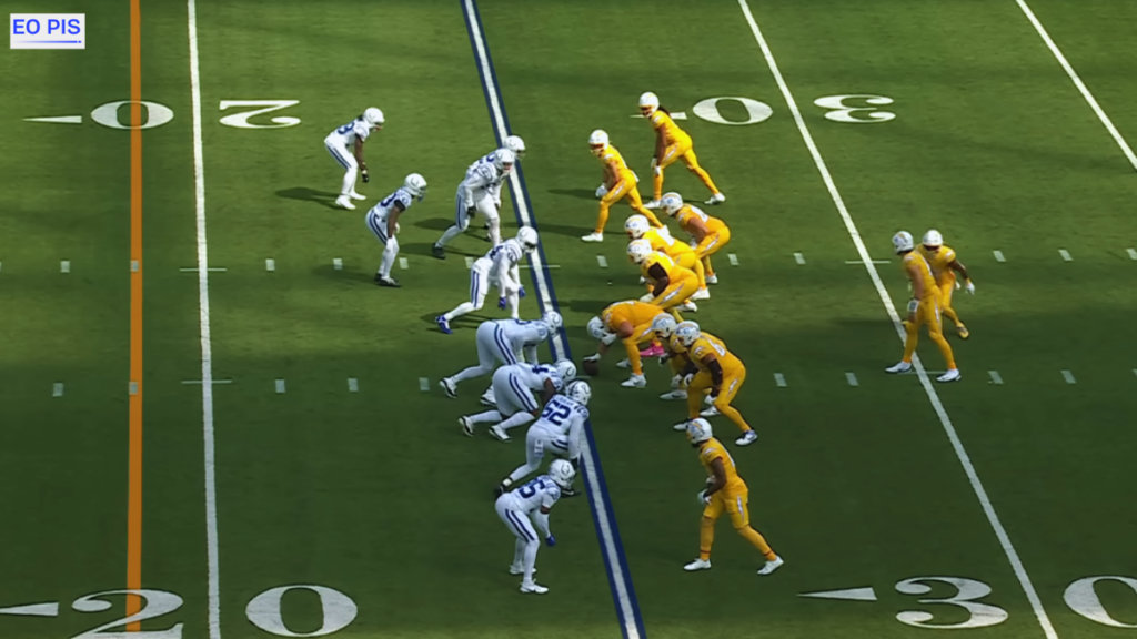 Colts vs Chargers Match Player Stats