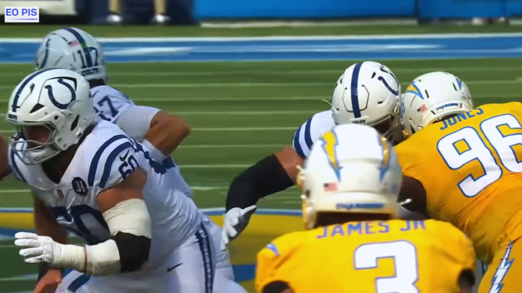 Colts vs Chargers Match Player Stats: What the Numbers Really Show