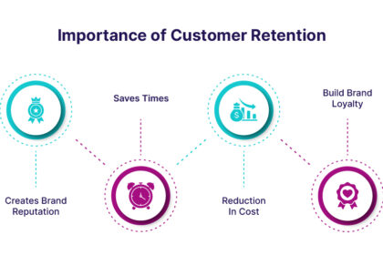 importance of customer retention