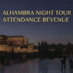 Alhambra Night Tour Attendance Revenue
