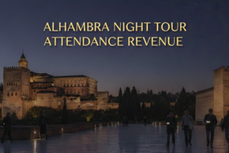 Alhambra Night Tour Attendance Revenue
