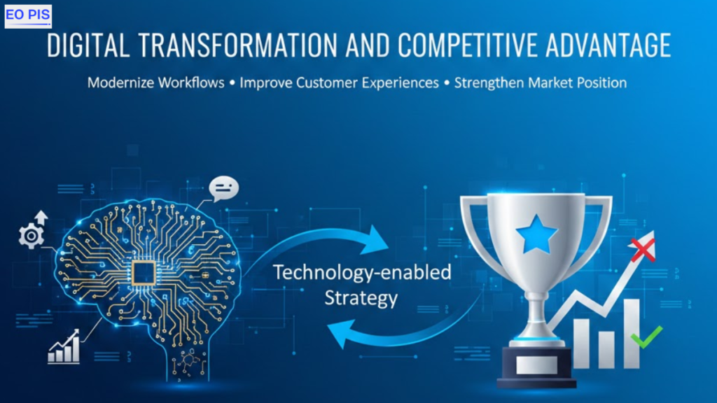 Business Computing World