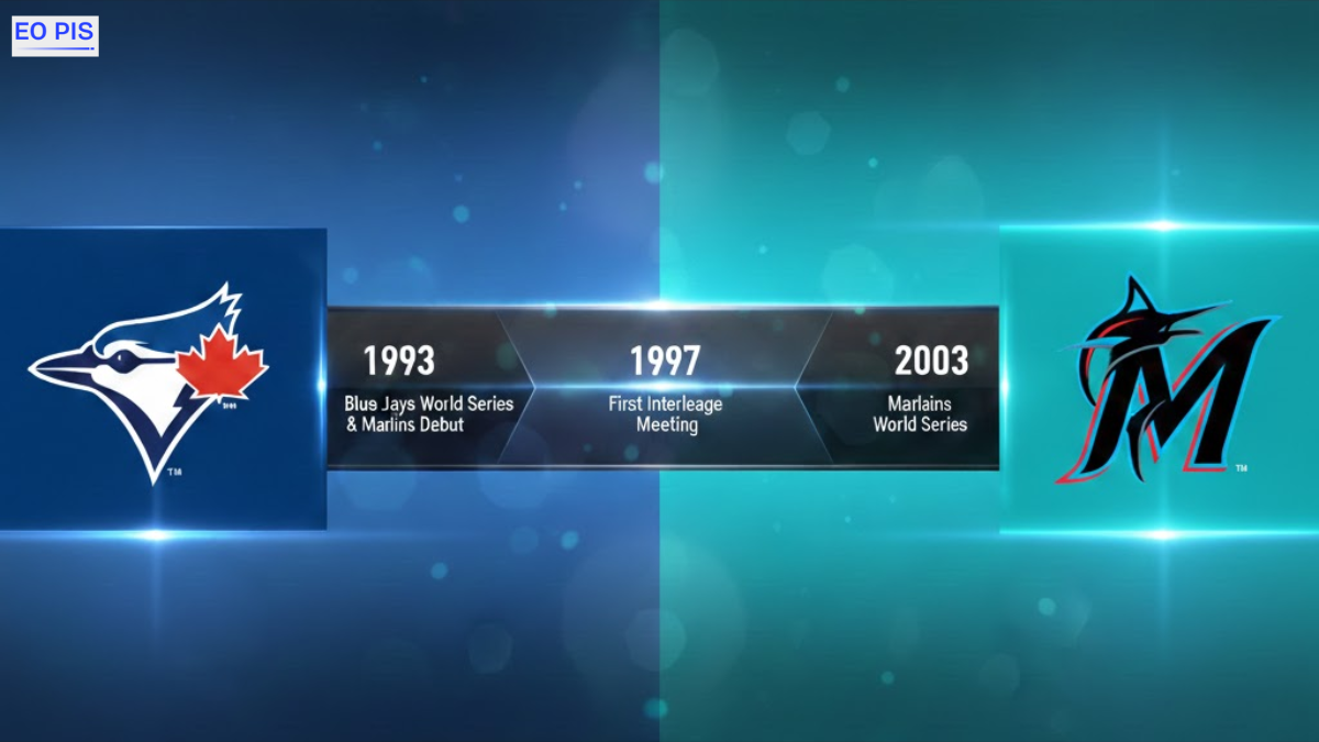 Toronto Blue Jays vs Miami Marlins Timeline