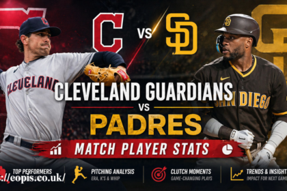 Cleveland Guardians vs Padres Match Player Stats