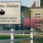 Market Assessment