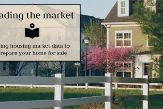 Market Assessment