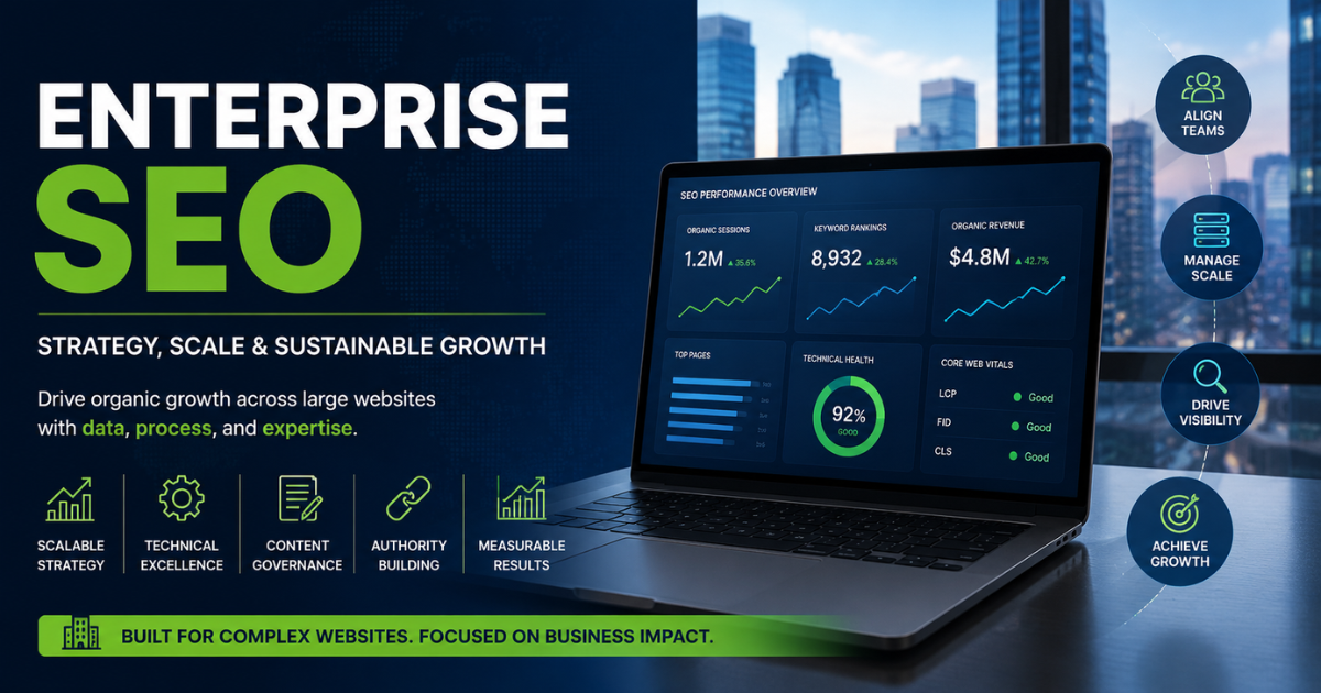 Enterprise SEO strategy dashboard showing technical optimization, content governance, team alignment, scalable growth, and organic performance analytics.