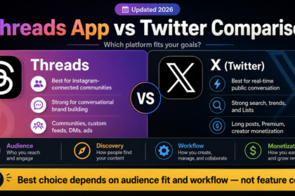 Threads App vs Twitter Comparison