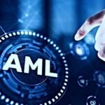 AML Platforms