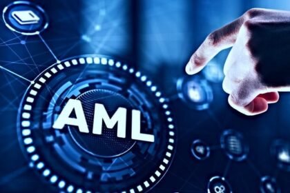 AML Platforms