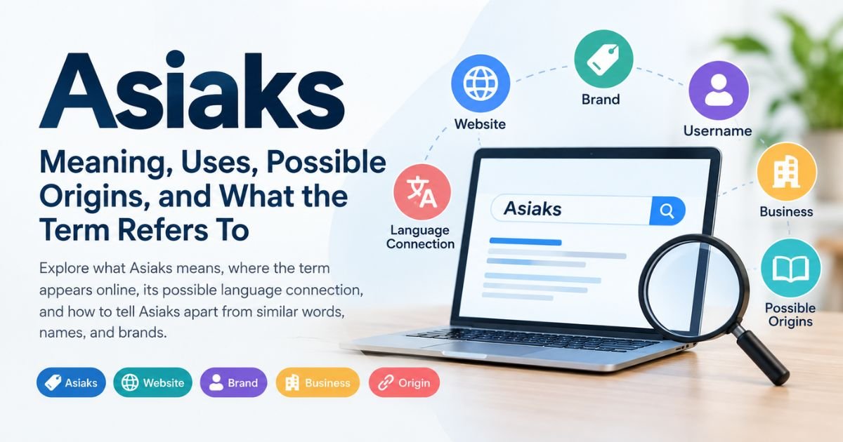 Asiaks showing its meaning, possible origins, website and brand uses, with a laptop, search icon, and labels for website, brand, username, business, language connection, and possible origins.